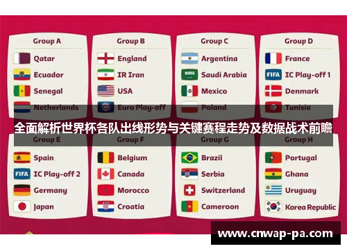 全面解析世界杯各队出线形势与关键赛程走势及数据战术前瞻 全面解析世界杯各队出线形势与关键赛程走势及数据战术前瞻