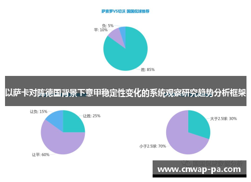 以萨卡对阵德国背景下意甲稳定性变化的系统观察研究趋势分析框架