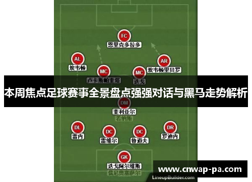 本周焦点足球赛事全景盘点强强对话与黑马走势解析