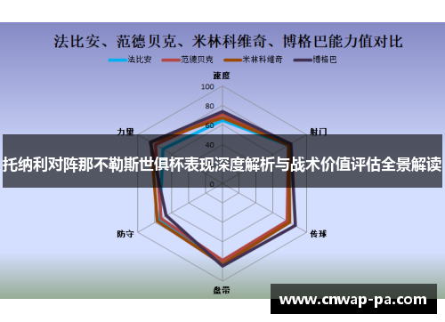 托纳利对阵那不勒斯世俱杯表现深度解析与战术价值评估全景解读 托纳利对阵那不勒斯世俱杯表现深度解析与战术价值评估全景解读