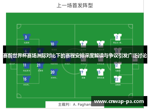 赛前世界杯赛场洲际对比下的赛程安排深度解读与争议引发广泛讨论 赛前世界杯赛场洲际对比下的赛程安排深度解读与争议引发广泛讨论