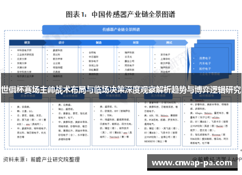 世俱杯赛场主帅战术布局与临场决策深度观察解析趋势与博弈逻辑研究 世俱杯赛场主帅战术布局与临场决策深度观察解析趋势与博弈逻辑研究