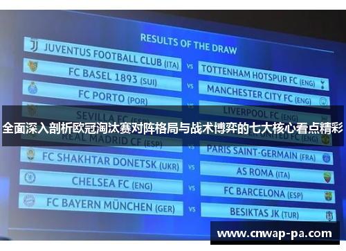 全面深入剖析欧冠淘汰赛对阵格局与战术博弈的七大核心看点精彩