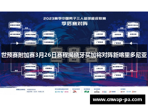 世预赛附加赛3月26日赛程揭晓牙买加将对阵新喀里多尼亚 世预赛附加赛3月26日赛程揭晓牙买加将对阵新喀里多尼亚