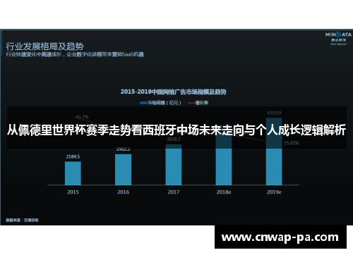 从佩德里世界杯赛季走势看西班牙中场未来走向与个人成长逻辑解析 从佩德里世界杯赛季走势看西班牙中场未来走向与个人成长逻辑解析