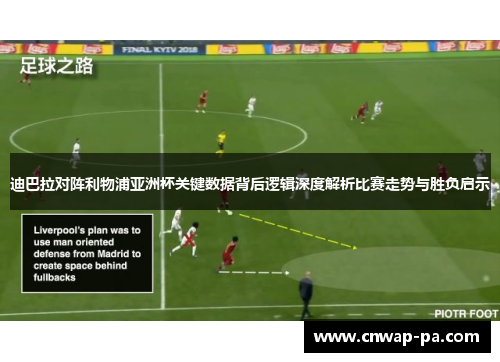 迪巴拉对阵利物浦亚洲杯关键数据背后逻辑深度解析比赛走势与胜负启示 迪巴拉对阵利物浦亚洲杯关键数据背后逻辑深度解析比赛走势与胜负启示