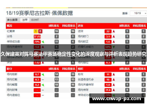 久保建英对阵马赛法甲赛场稳定性变化的深度观察与评析表现趋势研究