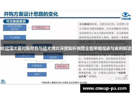 欧冠淘汰赛对阵形势与战术博弈深度解析指南全面策略观察与案例解读
