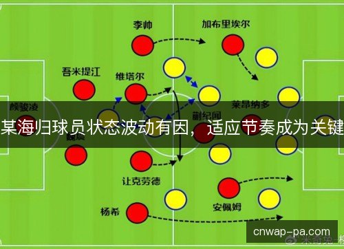 某海归球员状态波动有因，适应节奏成为关键